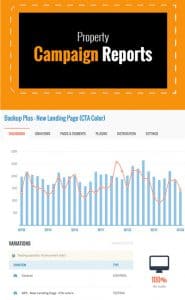 Property Campaign Reports-1